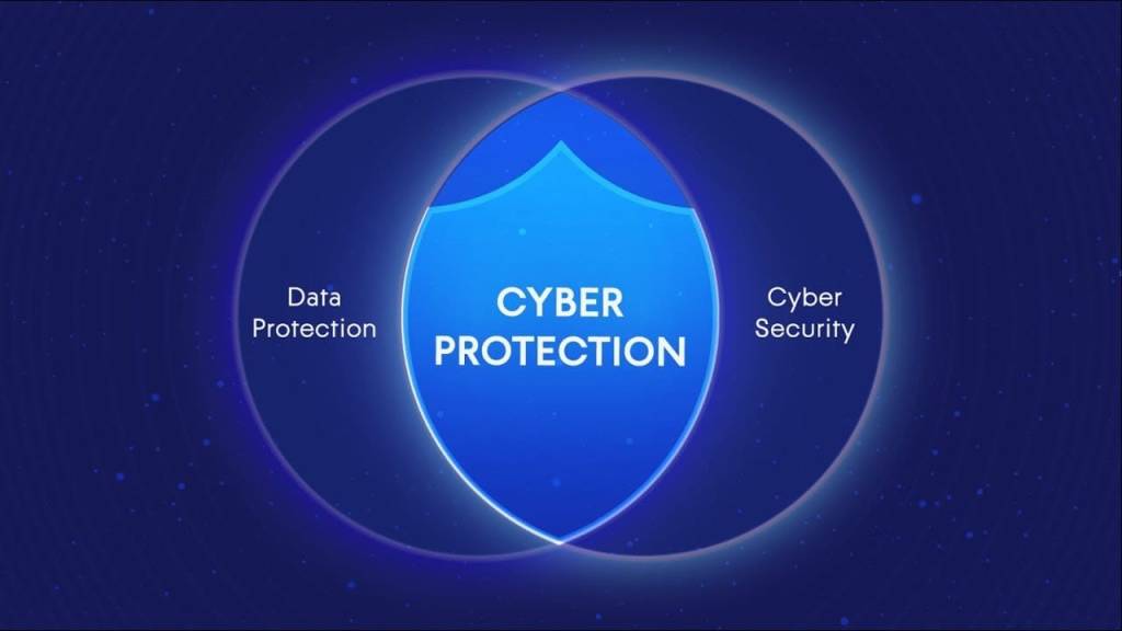 What Is Data Protection?